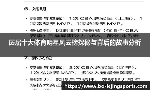 乐竞体育官网